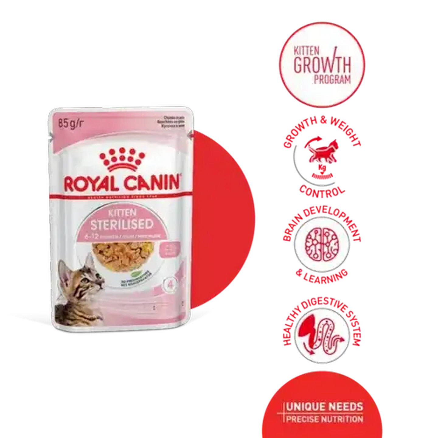Checkers Sixty60 | Royal Canin Sterilised Kitten Wet Cat Food 85g
