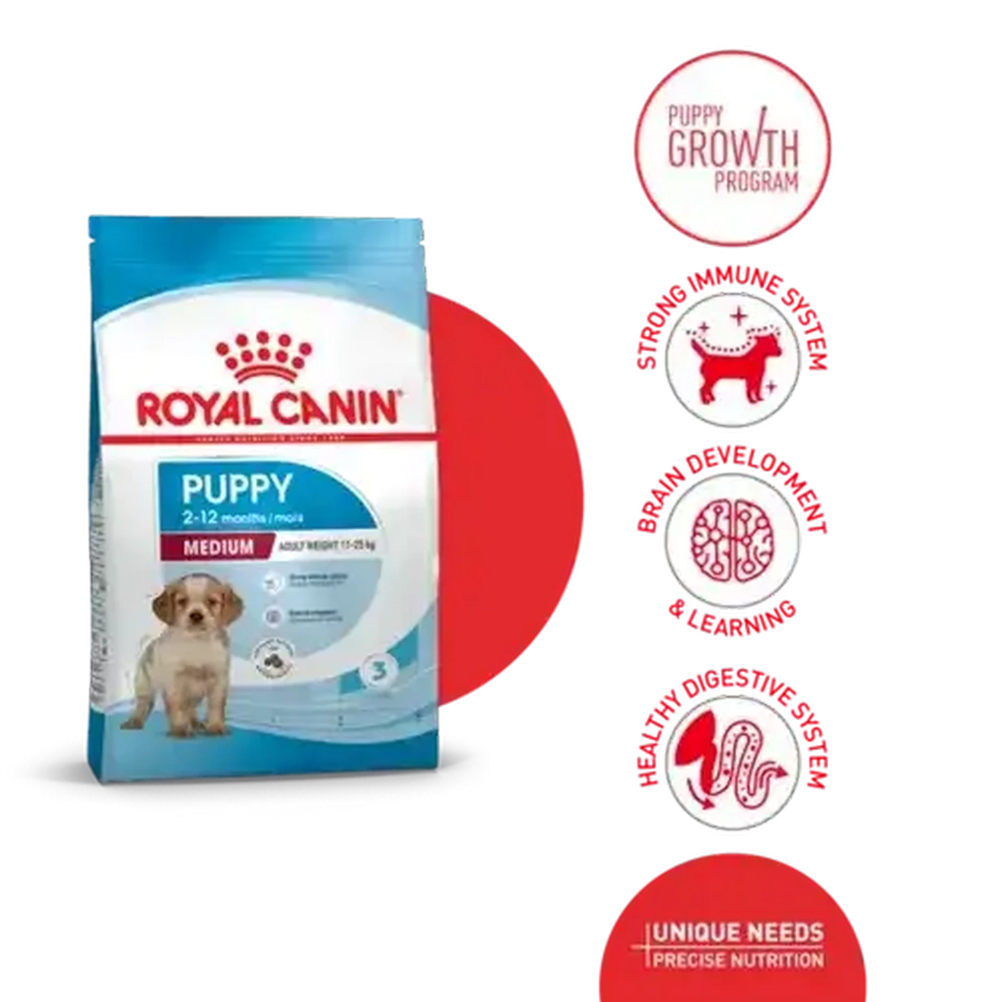 Checkers Sixty60 | Royal Canin Medium Puppy Dry Dog Food 15kg