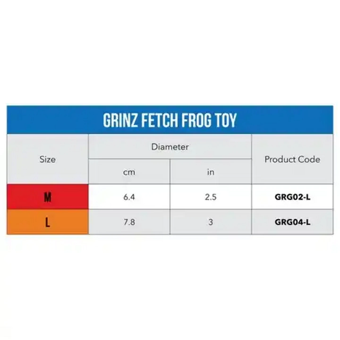 Checkers Sixty60 | Rogz Grinz Green Frog Dog Toy Medium