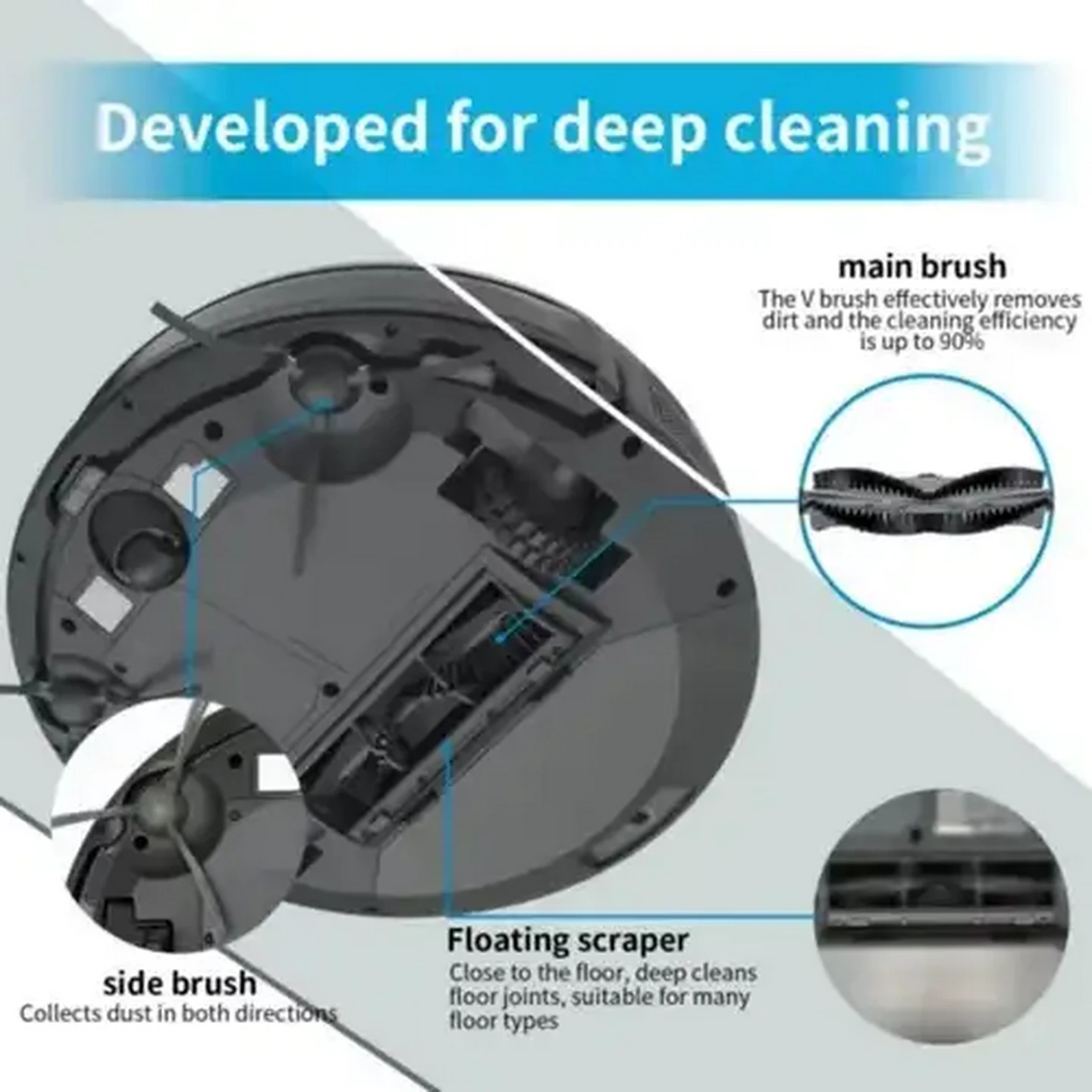 Image of Genesis Robovac Robot Vacuum Cleaner