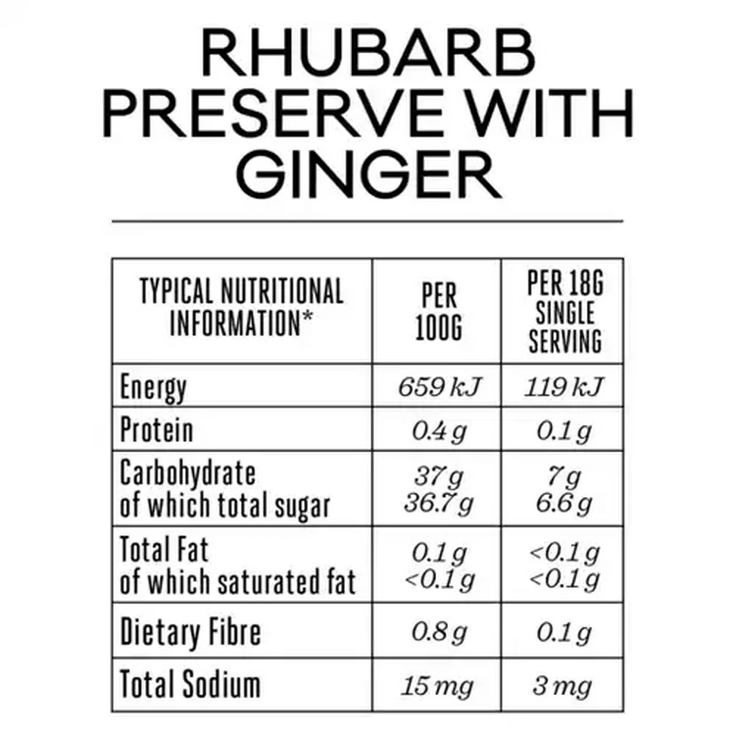 Image of Forage And Feast Rhubarb Preserve with Ginger 200g