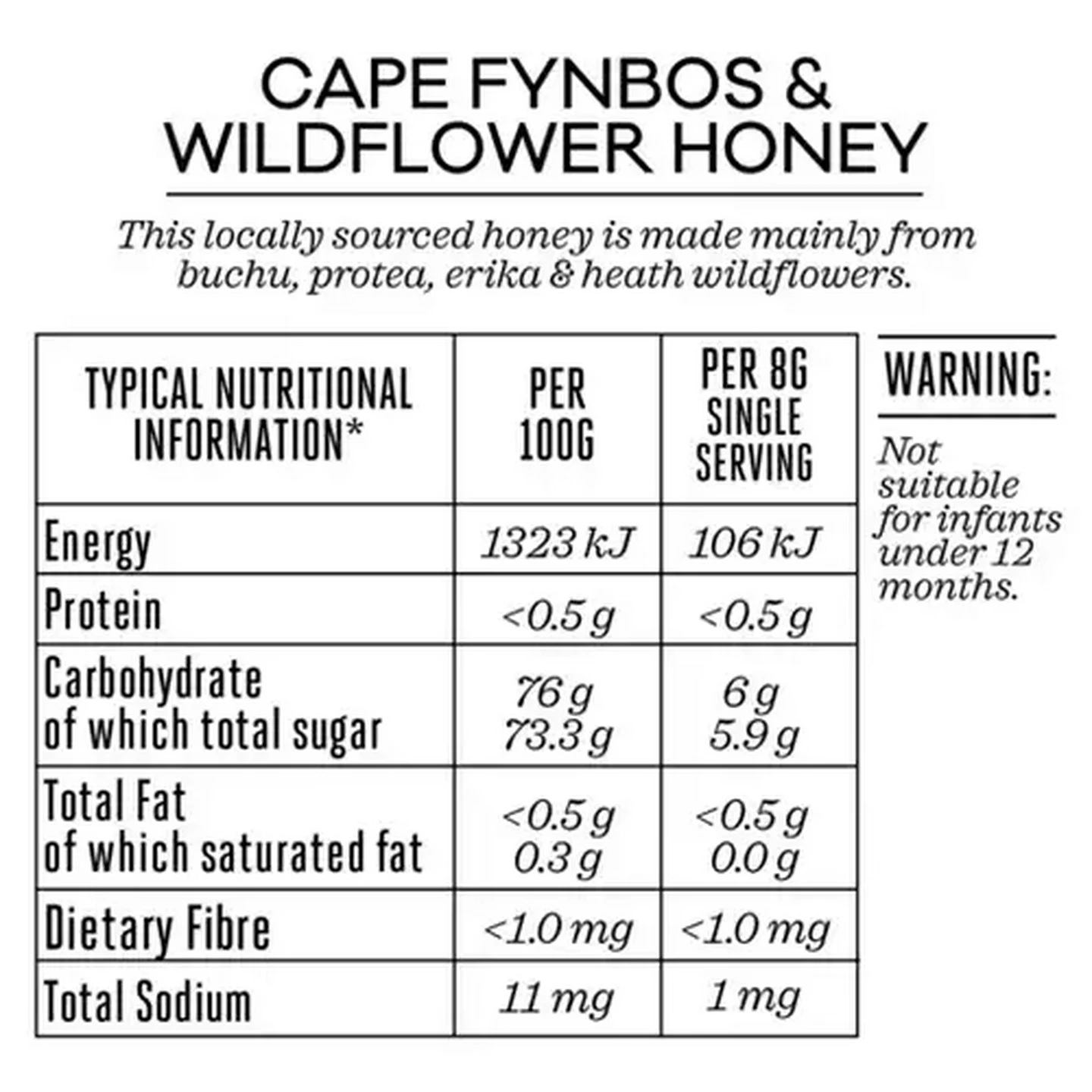 Image of Forage And Feast Cape Fynbos & Wildflower Honey 340g