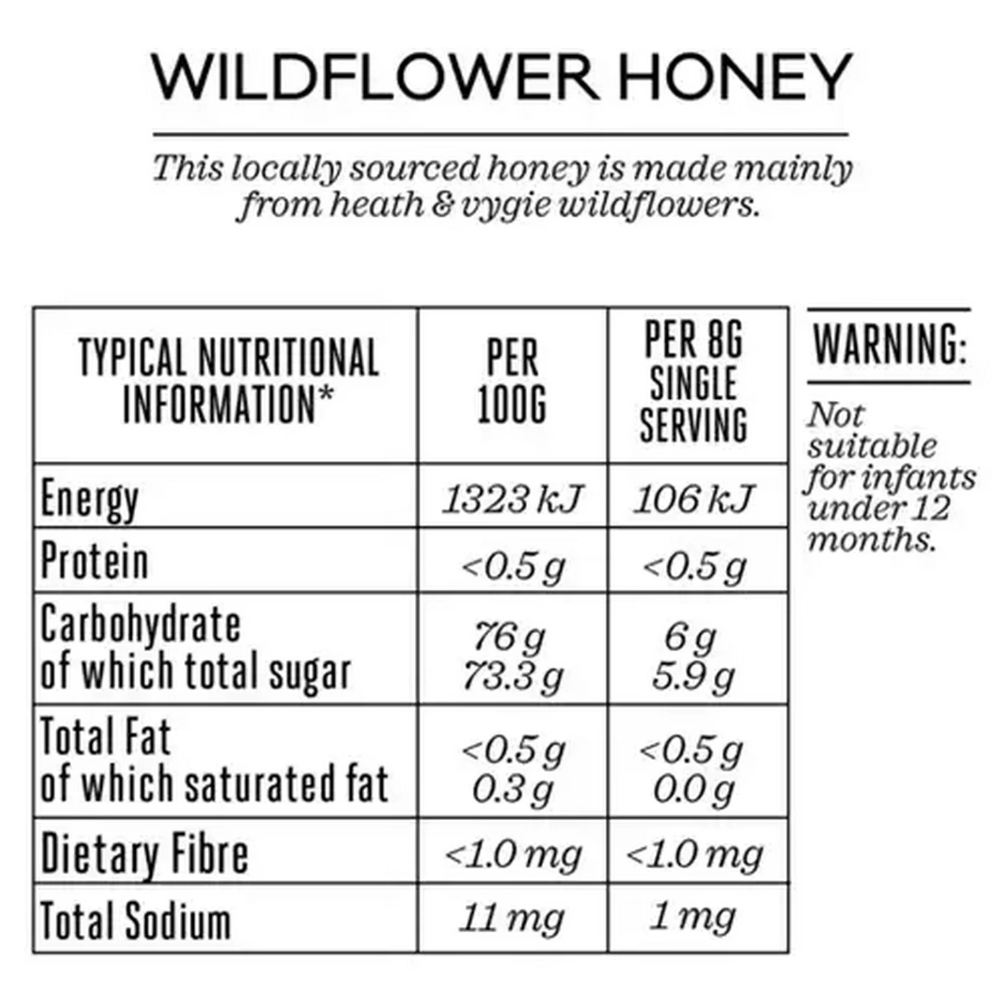 Image of Forage And Feast Wildflower Honey 340g