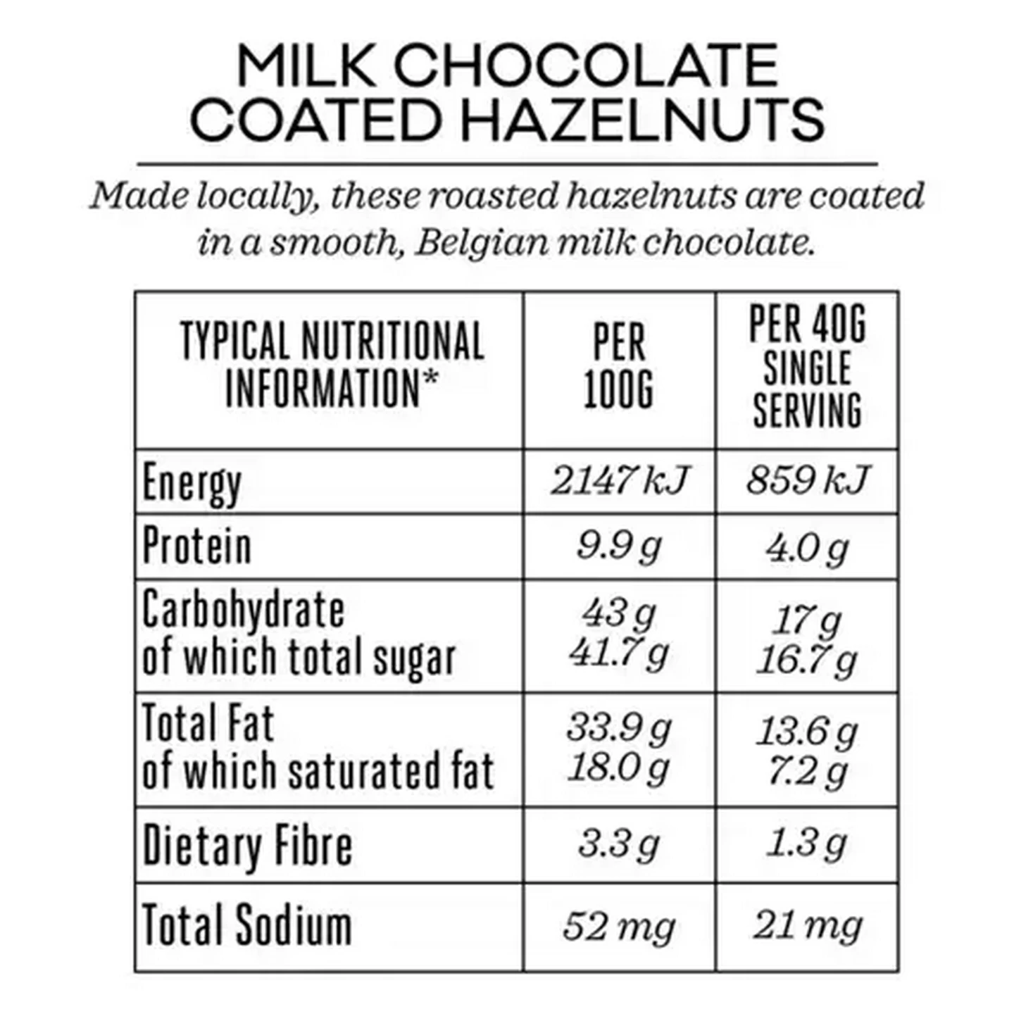 Image of Forage And Feast Milk Chocolate Coated Hazelnuts 100g