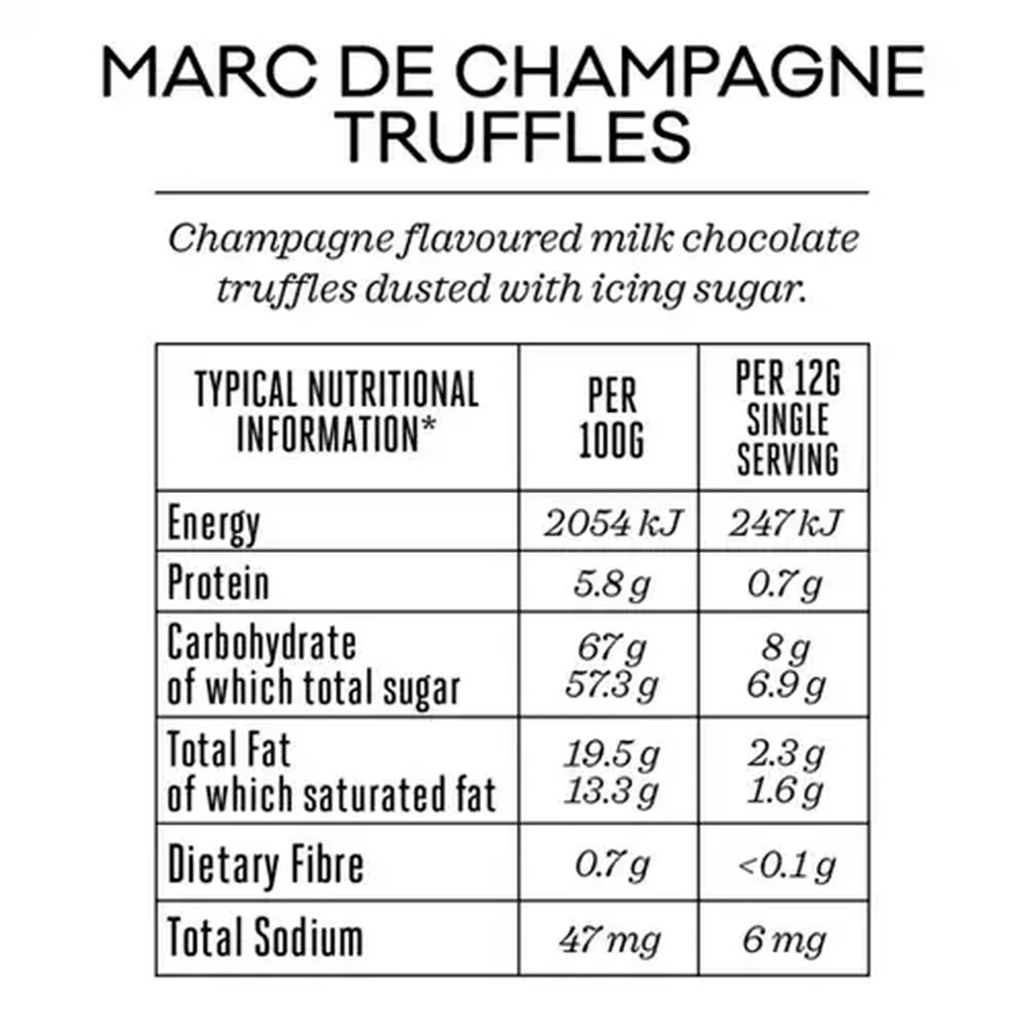 Image of Forage And Feast Marc de Champagne Truffles 8 Piece