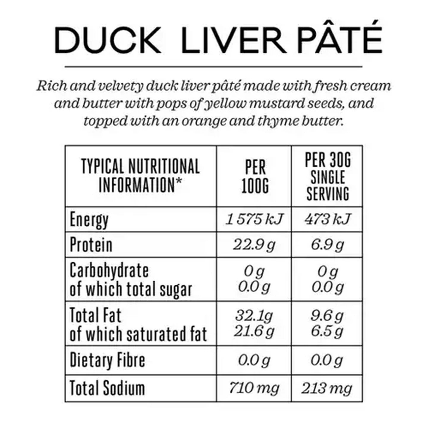 Image of Forage And Feast Limited Edition Duck Liver Pâté 195g