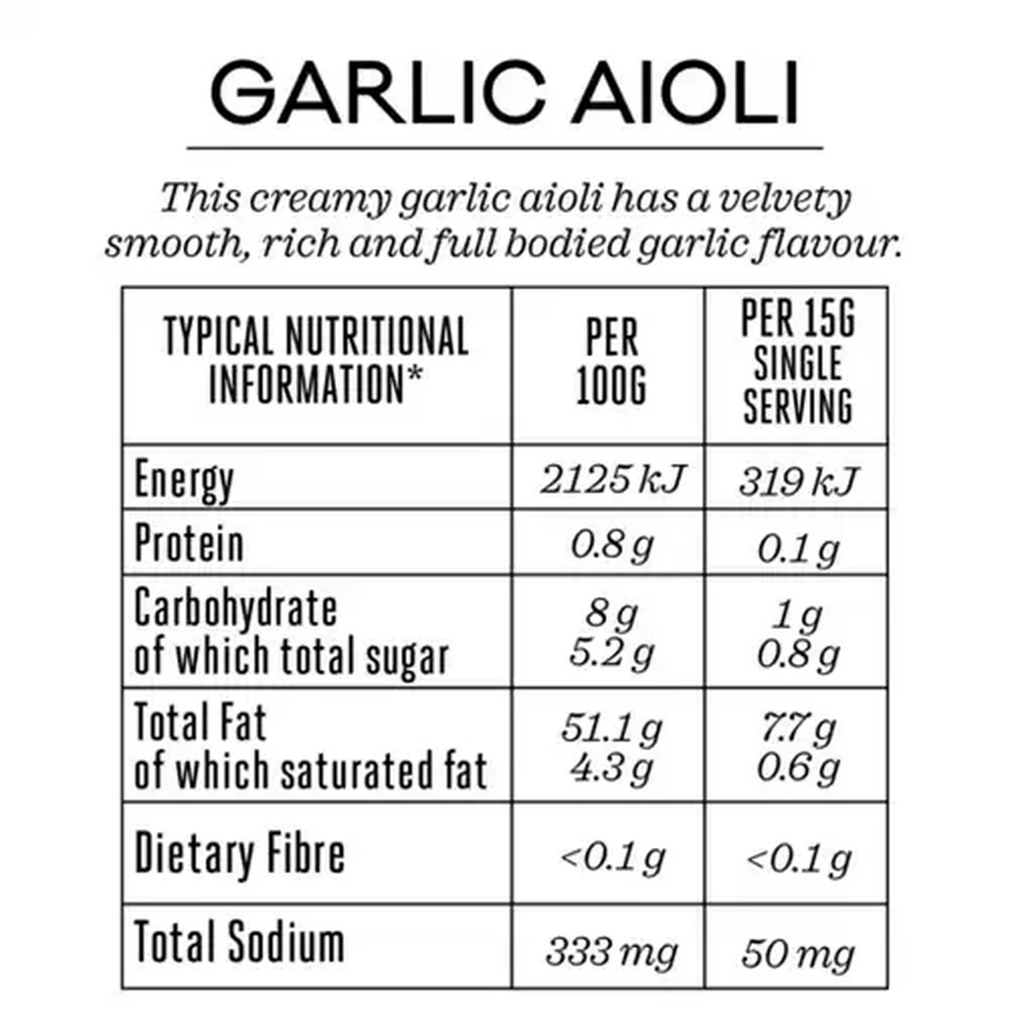Image of Forage And Feast Garlic Aioli 145g