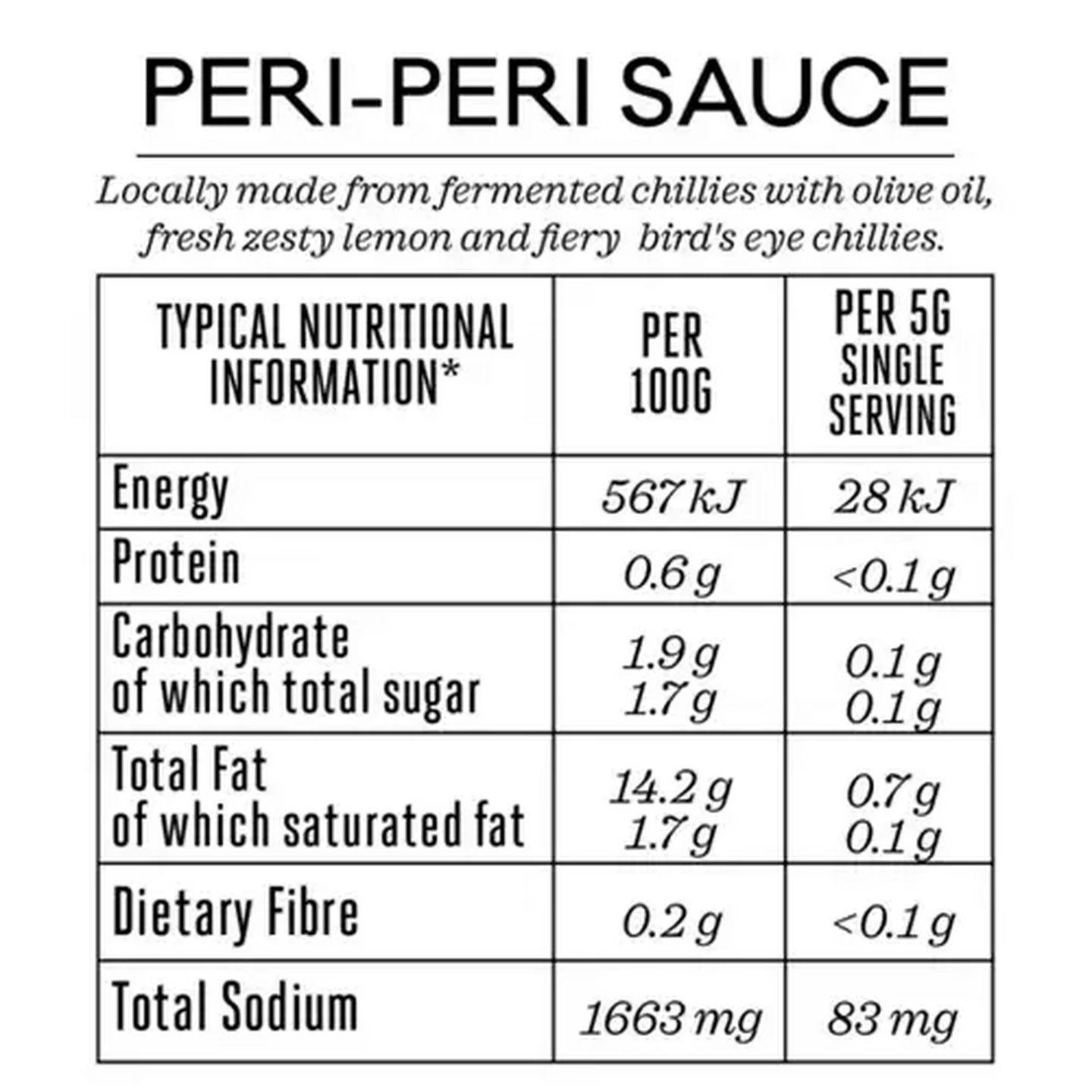 Image of Forage And Feast Peri Peri Hot Sauce 200ml