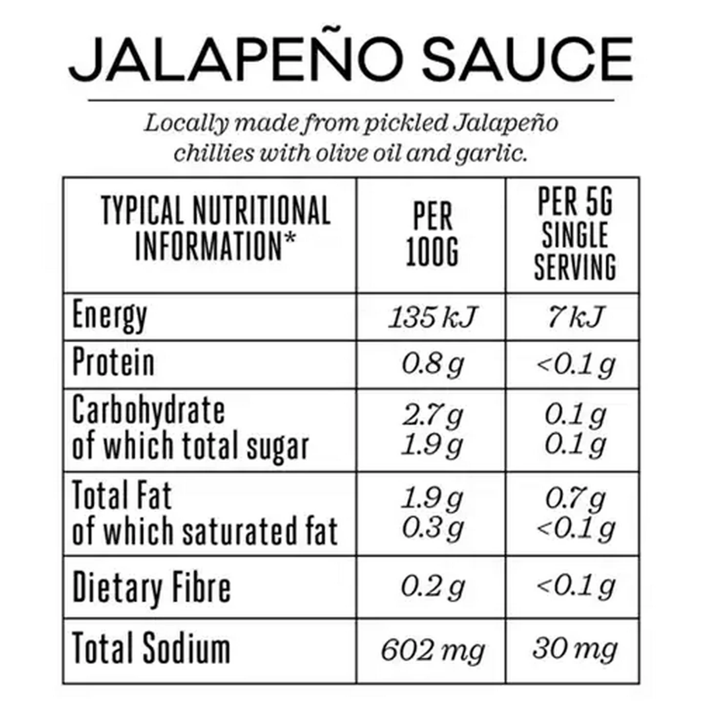 Image of Forage And Feast Jalapeño Sauce 200ml