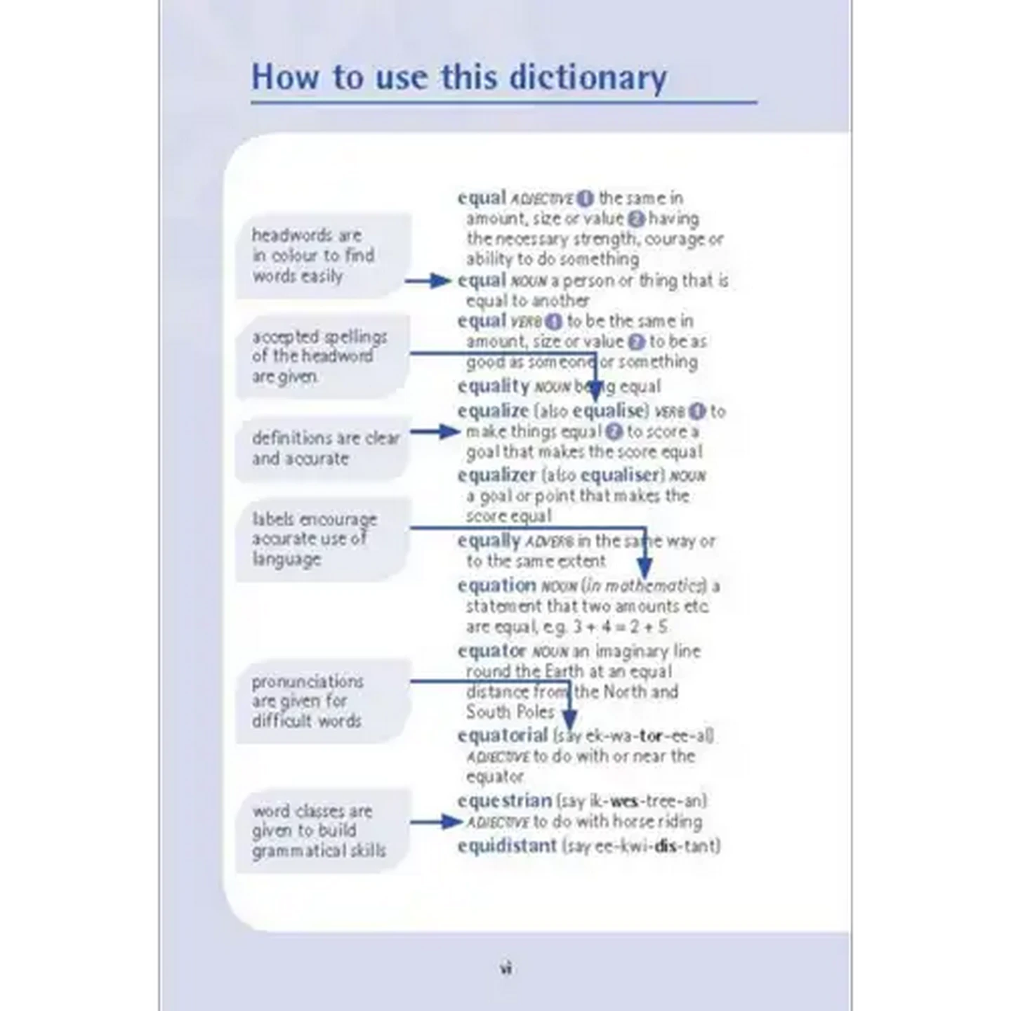 Image of Oxford English Mini School Dictionary