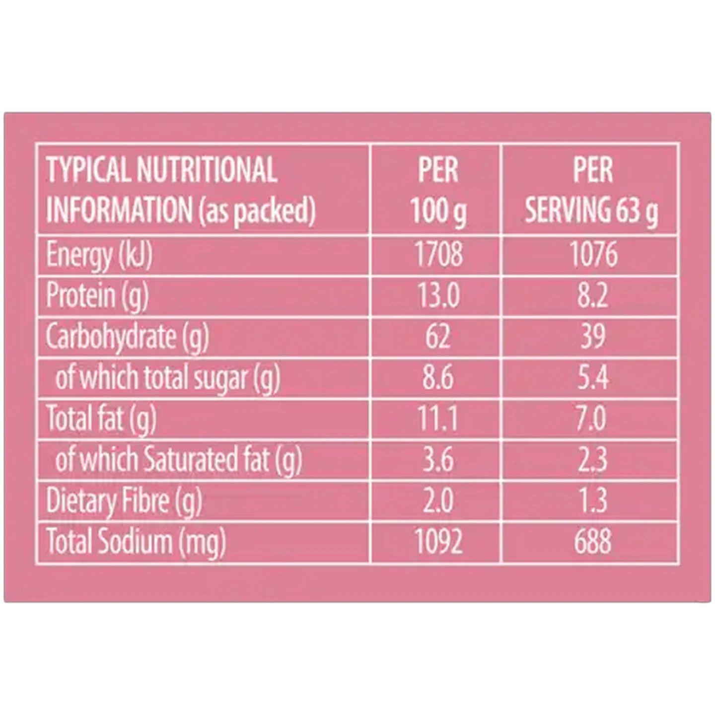 Image of Knorr Carbonara Pasta Pot 63g