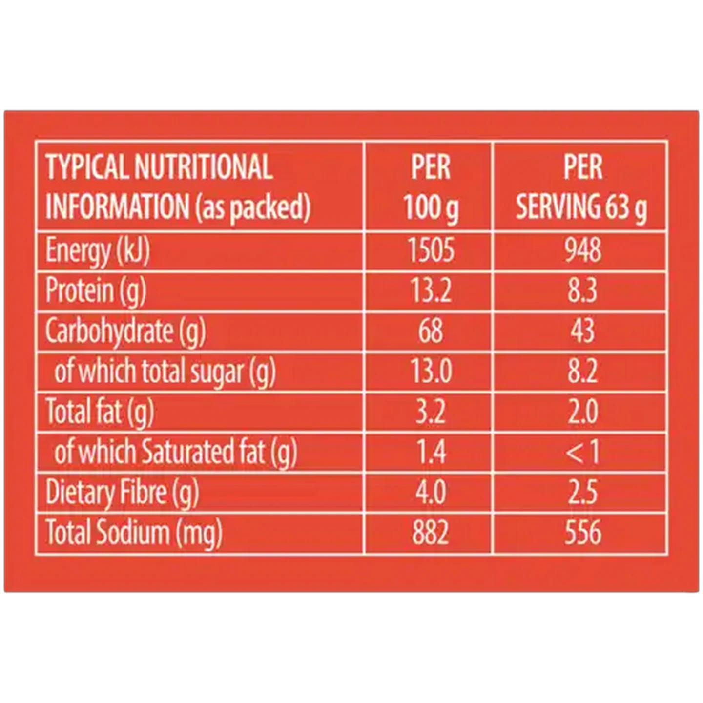 Image of Knorr Tomato & Mozzarella Pasta Pot 63g