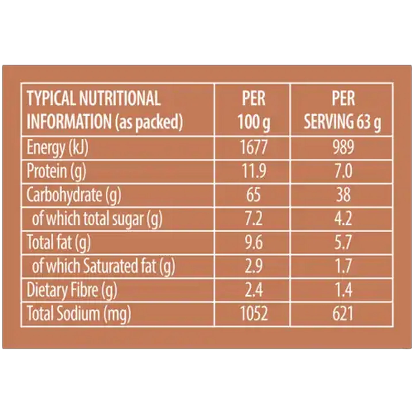 Image of Knorr Mushroom Pasta Pot 59g