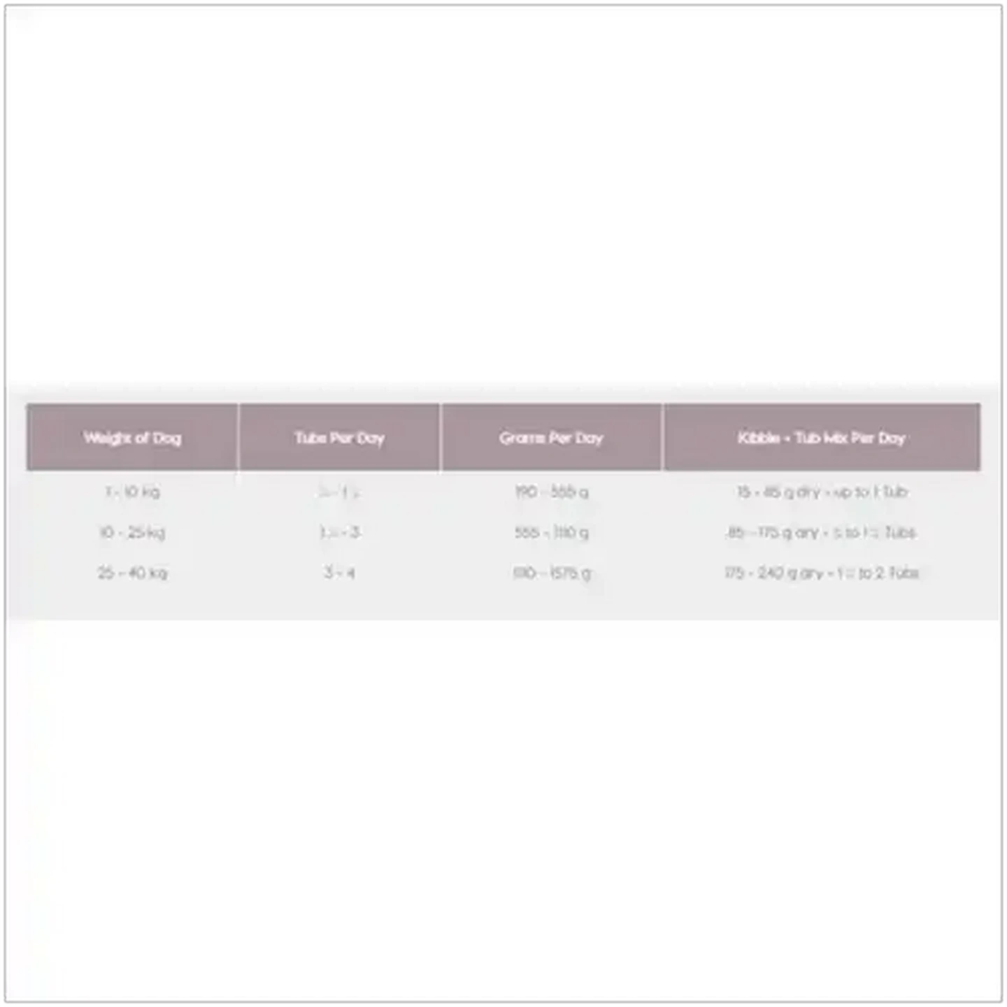 Image of Montego Karoo Ostrich Wet Dog Food Tub 380g