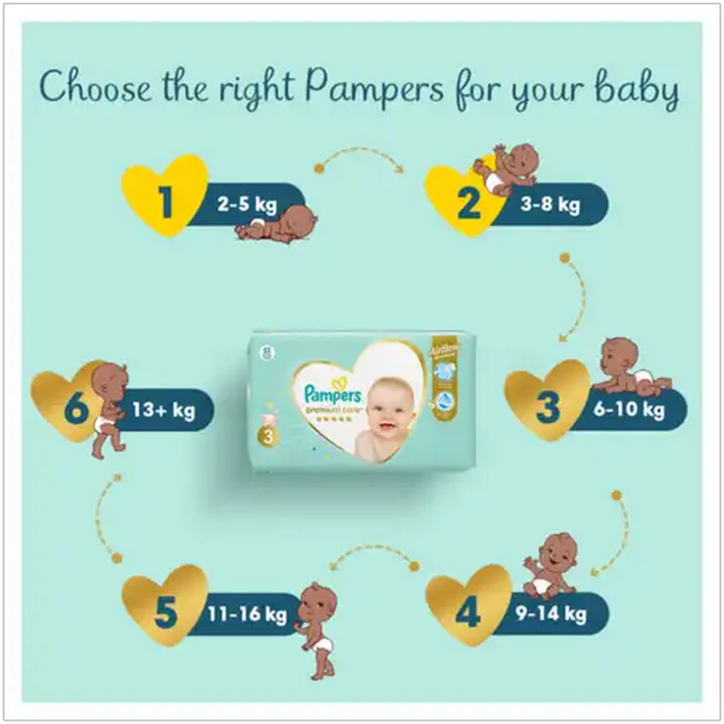 Image of Pampers Premium Care Size 5 11-16kg Diapers 44-Pack