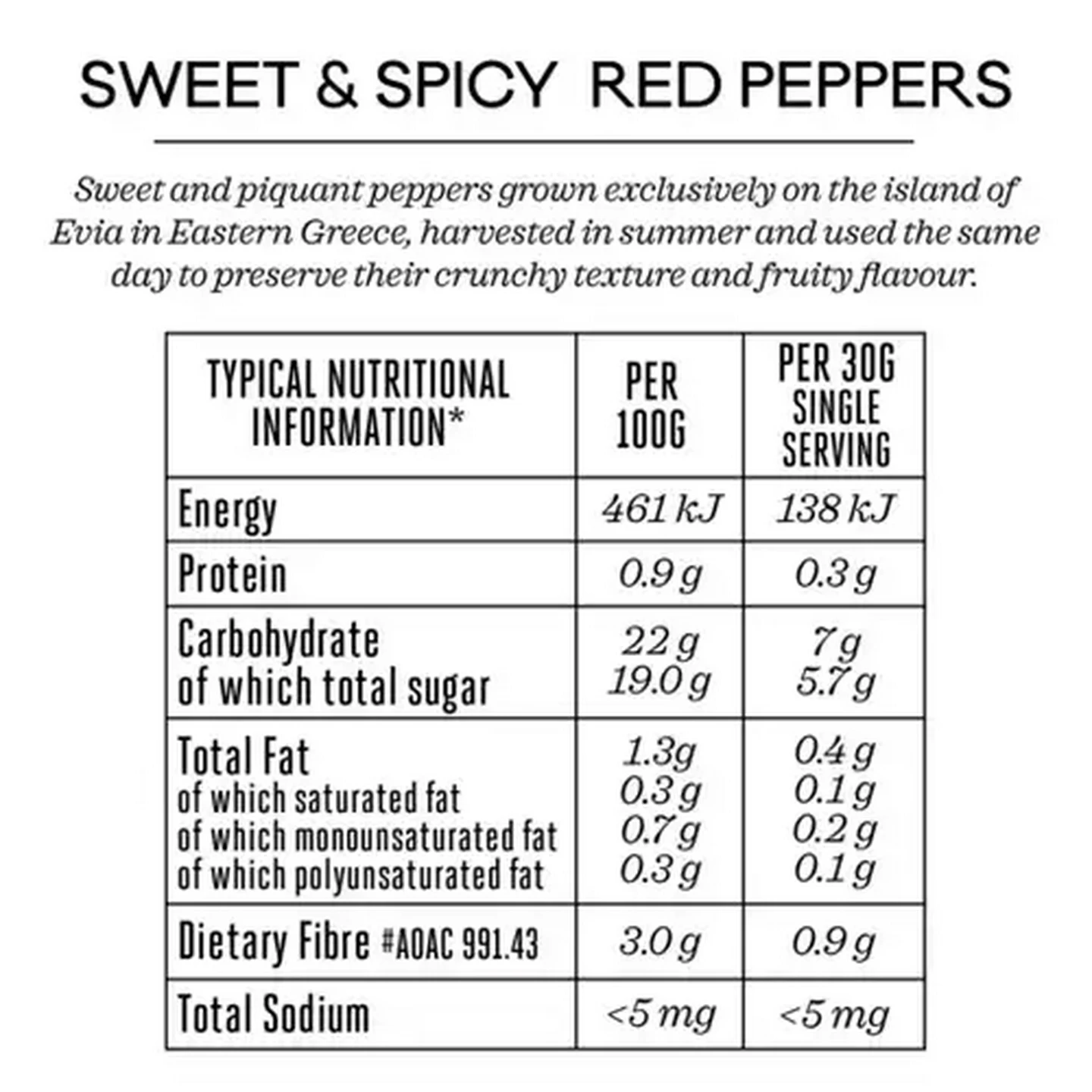 Image of Forage And Feast Sweet & Spicy Red Peppers in Brine 195g