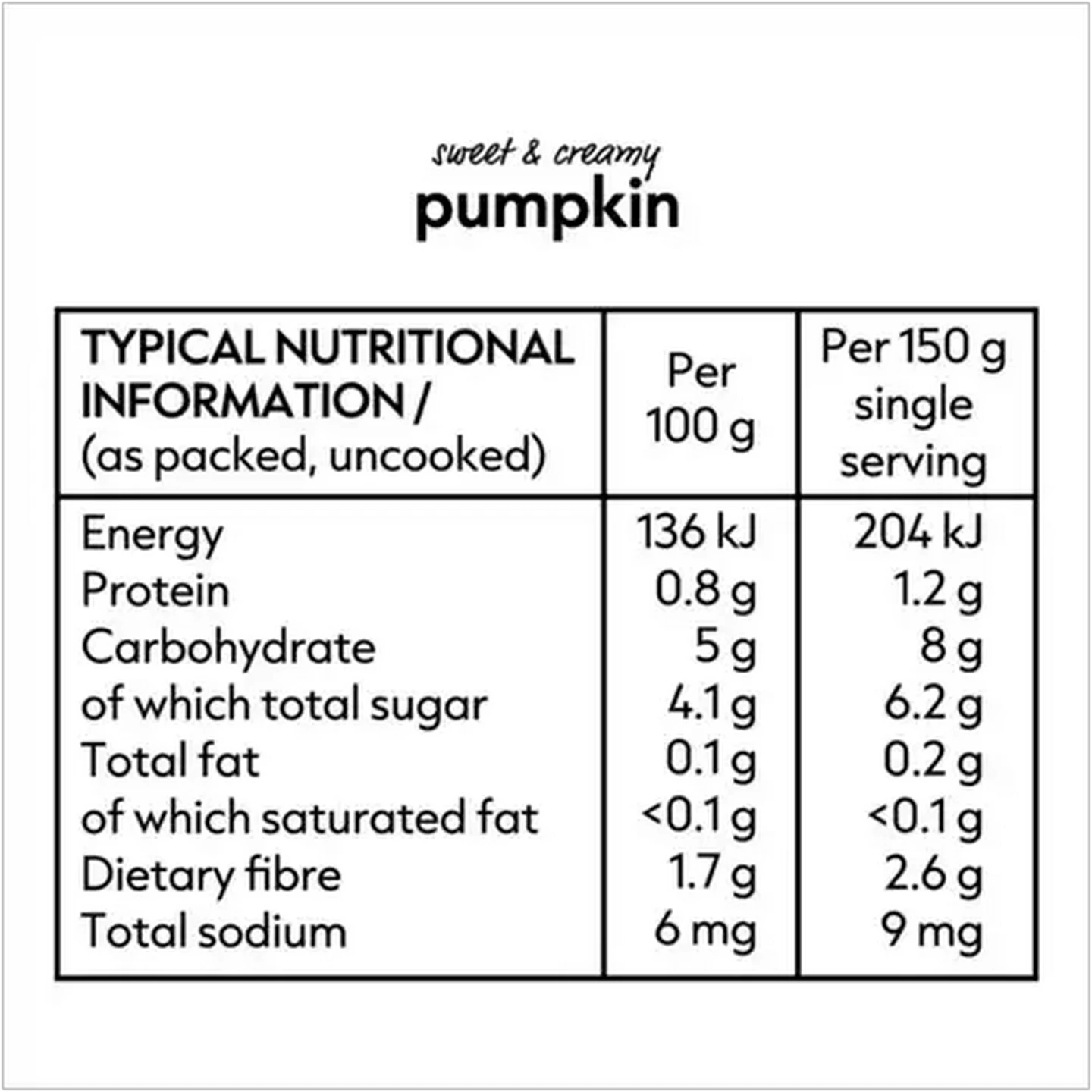 Image of Pumpkin Cubes 500g