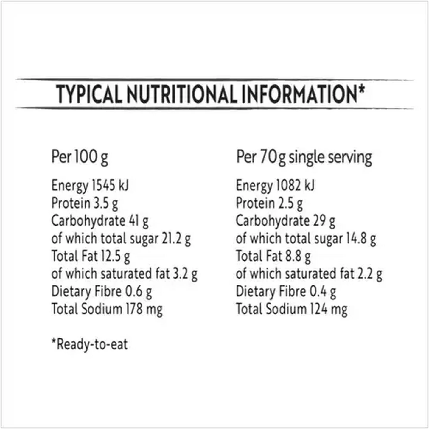 Image of Simple Truth Gluten Free Blueberry Muffins 4-Pack
