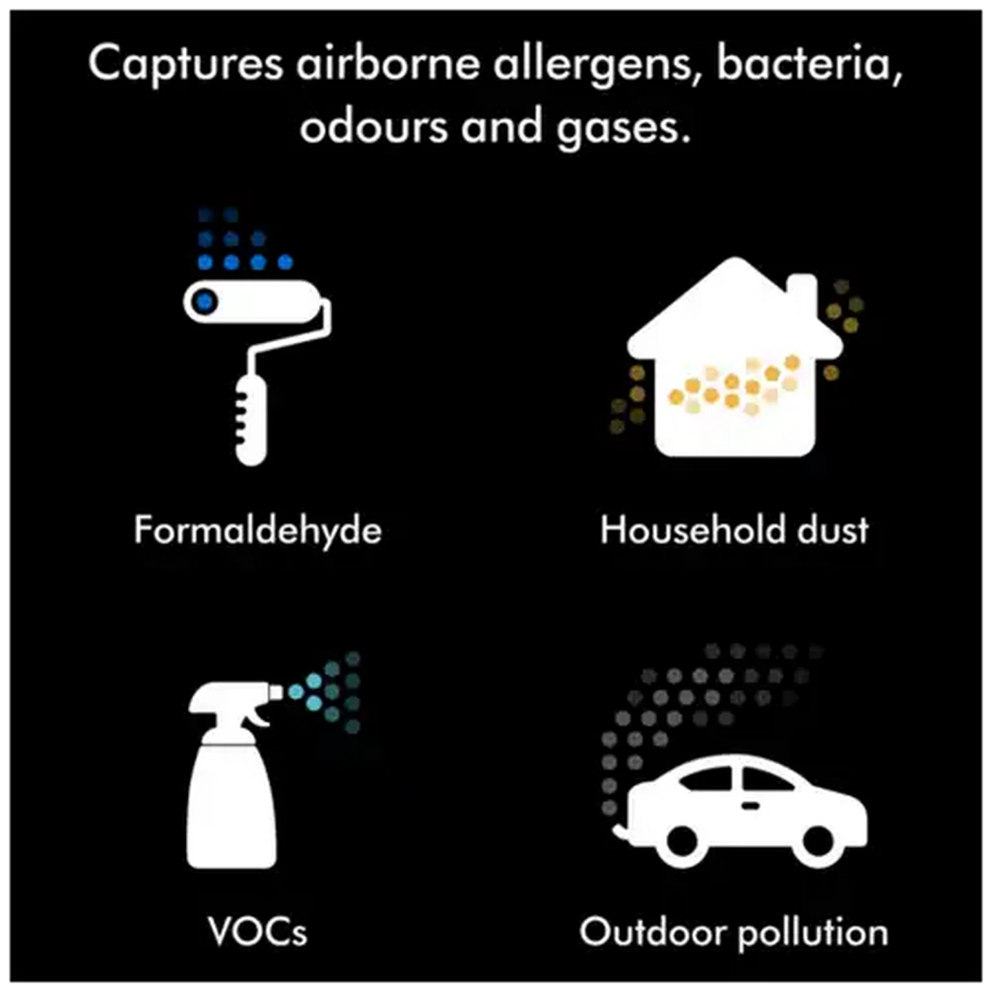 Image of Dyson Hushjet Black/Teal Air Purifier