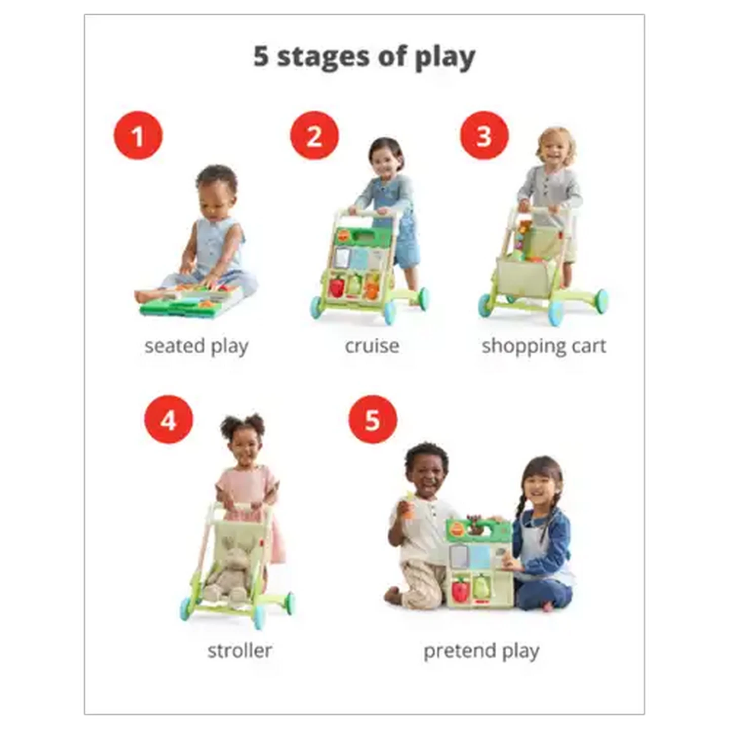 Image of Skip Hop Farmstand 5-in-1 Activity Walker 6 Months +