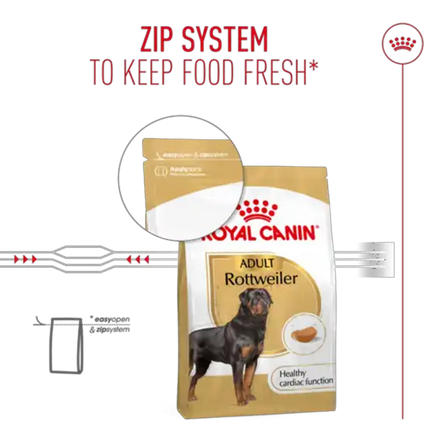 Checkers Sixty60 | ROYAL CANIN® Rottweiler Adult Dog Dry Food 12kg