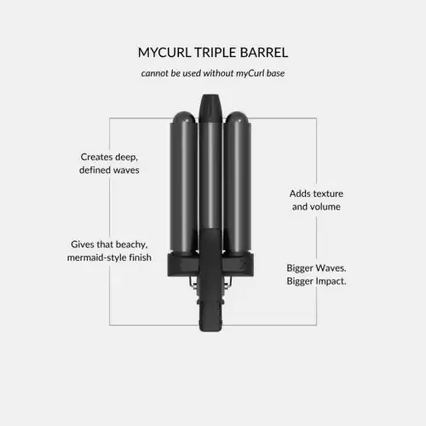 Image of Veaudry myCurl Interchangeable Triple Barrel Waver