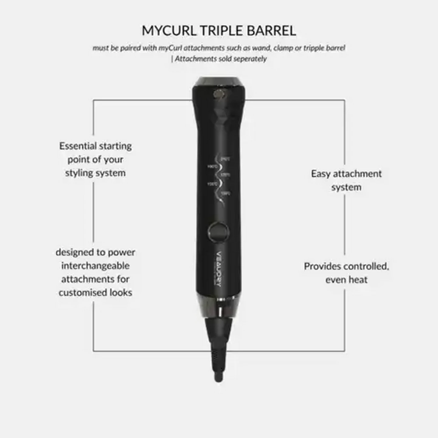 Image of Veaudry myCurl Interchangeable Base