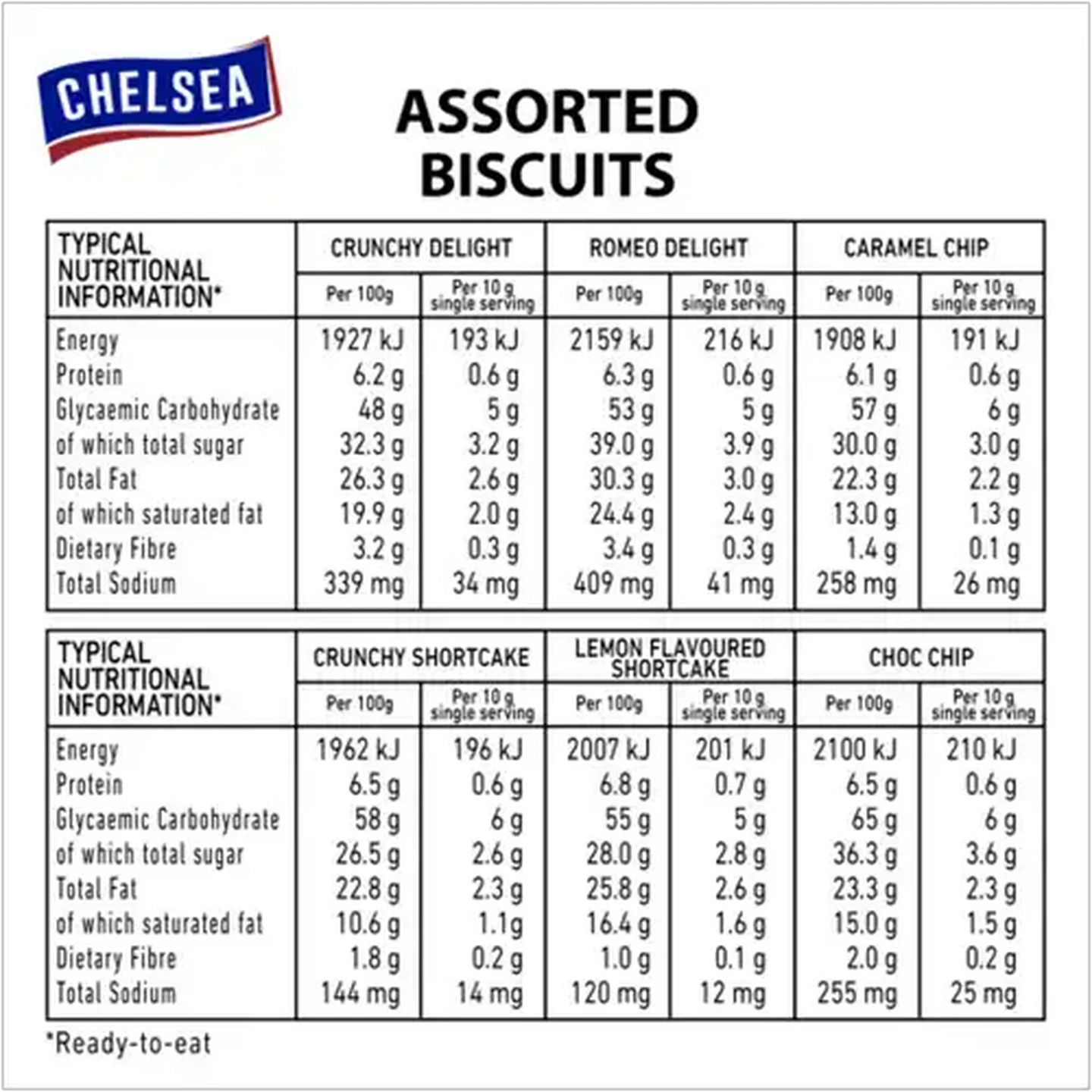 Image of Chelsea Assorted Biscuits 200g 